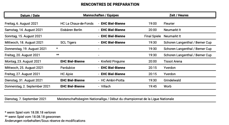 Swisshabs Le Programme De Pr Paration Du Hc Bienne