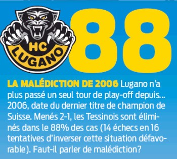 Les Romands sont favoris... d'un point de vue statistique