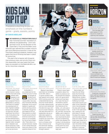 Kevin Fiala en tête des meilleurs espoirs des Predators