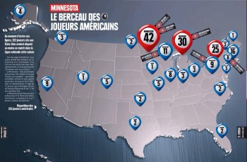 D'où viennent les joueurs américains dans la LNH ?