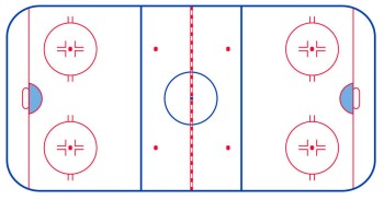 Die Aufstellung der Mannschaften für heutigen Spiele in der National League
