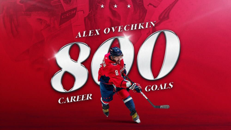 Contre quelles franchises Alex Ovechkin a-t-il marqué le plus de buts ?