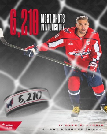 Un nouveau record de l'histoire de la NHL pour Alex Ovechkin