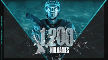 Plus jeunes joueurs à patiner dans leur 1'200e match de NHL