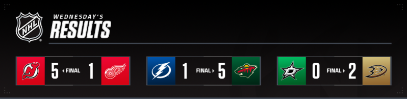 Les autres faits à retenir de cette nuit de NHL