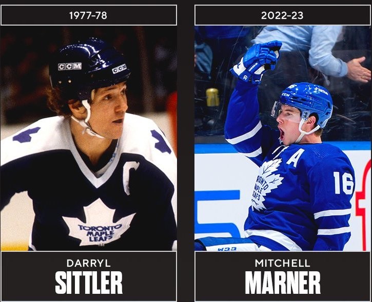 Mitch Marner égale un record de franchise