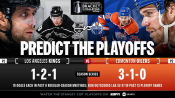 NHL : aperçu des affrontements du premier tour : Oilers vs Kings