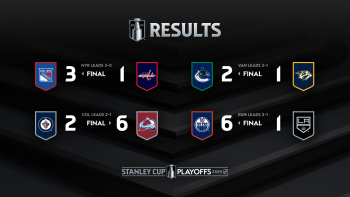 Les autres faits à retenir de cette nuit de NHL