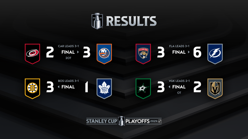 Les autres faits à retenir de cette nuit de NHL