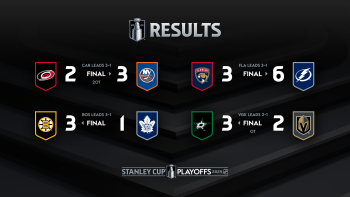 Les autres faits à retenir de cette nuit de NHL