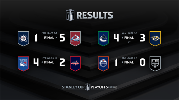 Les autres faits à retenir de cette nuit de NHL