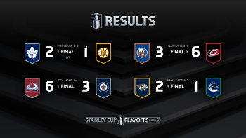 Les autres faits à retenir de cette nuit de NHL