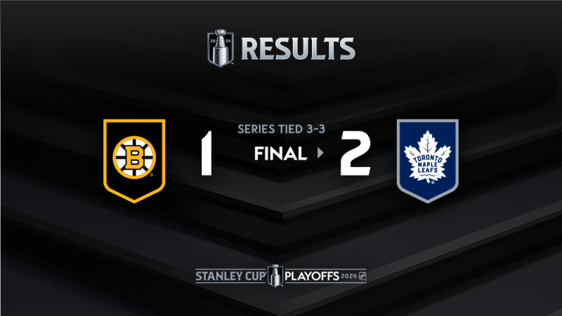 Les autres faits à retenir de cette nuit de NHL