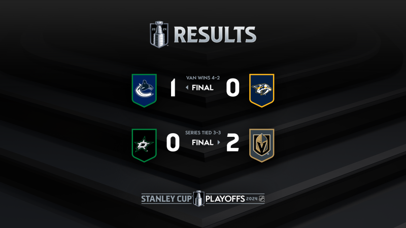 Les autres faits à retenir de cette nuit de NHL