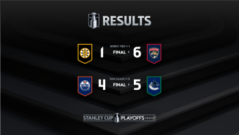 Les autres faits à retenir de cette nuit de NHL