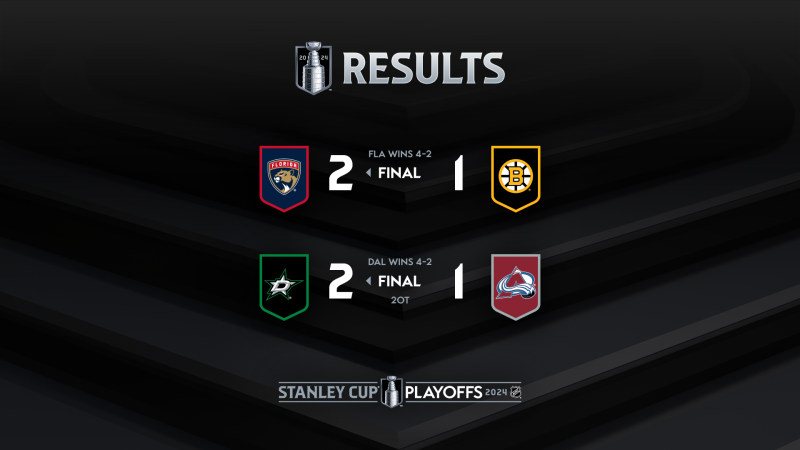 Les autres faits à retenir de cette nuit de NHL