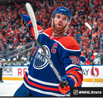 Plus de séries de play-offs avec au moins 30 points marqués