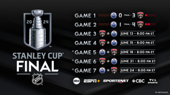 Les dernières infos avant l'acte III de la finale de la Coupe Stanley