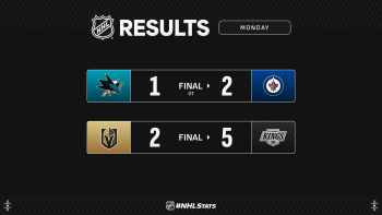 Les autres faits à retenir de cette nuit de NHL