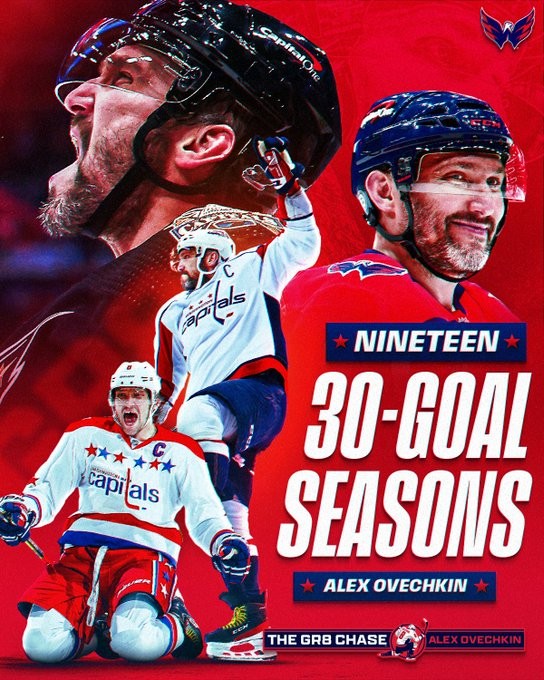 Une 19e saison de 30 buts pour Alex Ovechkin