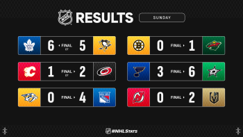 Les autres faits à retenir de cette nuit de NHL