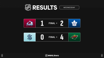 Les faits à retenir de cette nuit de NHL