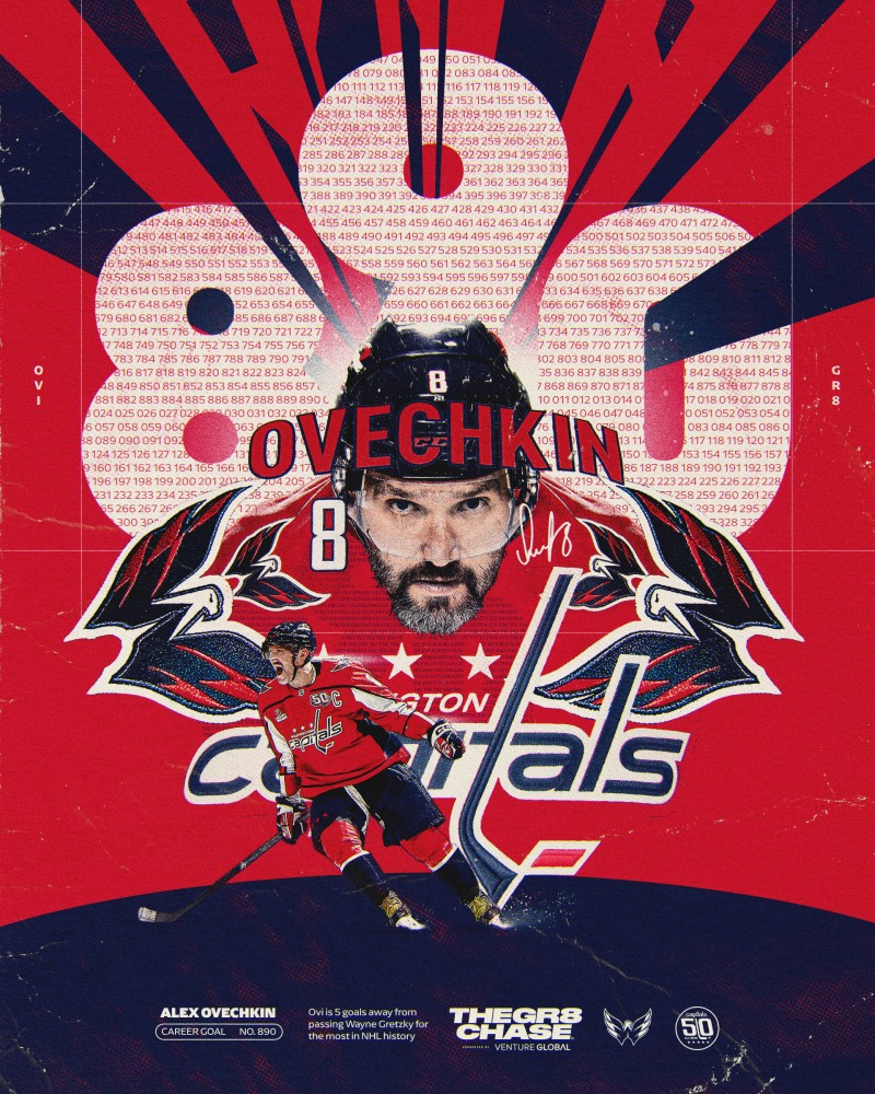 Il en manque encore 5 à Alex Ovechkin qui devrait signer son record avant la fin de cette saison régulière