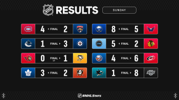 Les autres faits à retenir de cette nuit de NHL