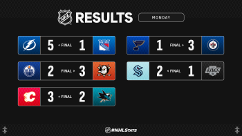 Les autres faits à retenir de cette nuit de NHL