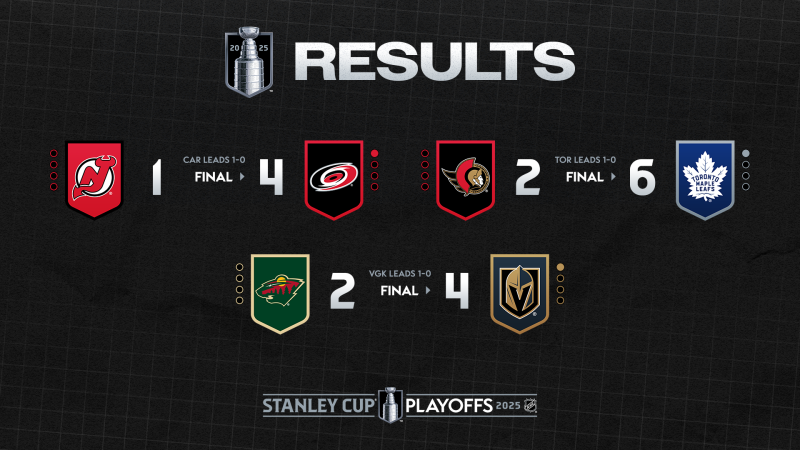 Les autres faits à retenir de cette nuit de NHL