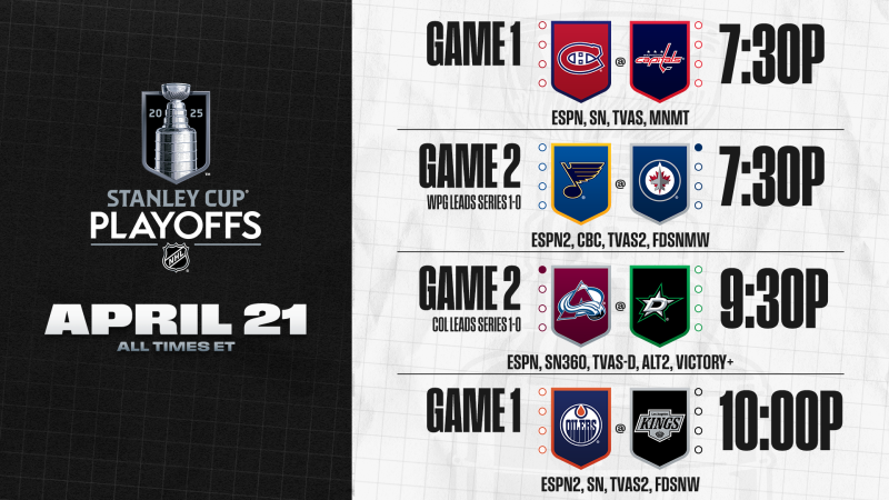 Le programme de votre nuit de NHL