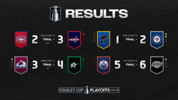 Les autres faits à retenir de cette nuit de NHL