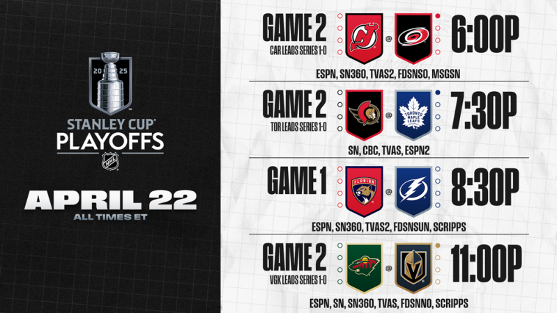 Le programme de votre nuit de NHL