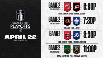 Le programme de votre nuit de NHL