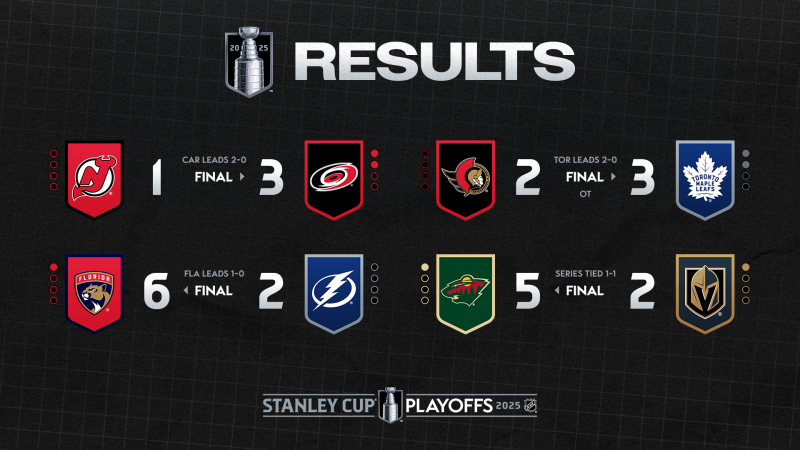 Les autres faits à retenir de cette nuit de NHL