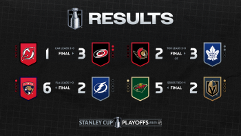 Les autres faits à retenir de cette nuit de NHL