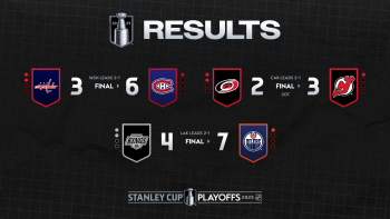 Les autres faits à retenir de cette nuit de NHL