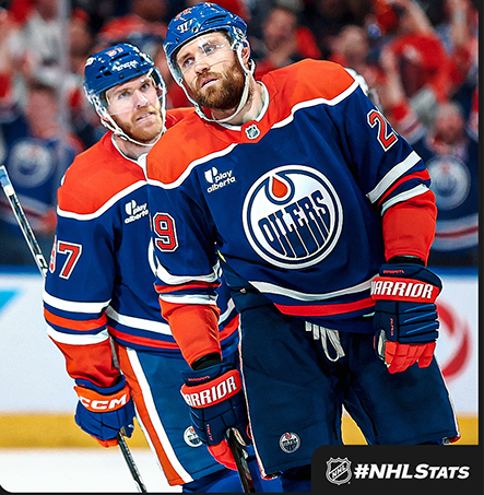 Finale de la Coupe Stanley : les effectifs des Oilers et des Panthers entre choix de repêchage et acquisitions