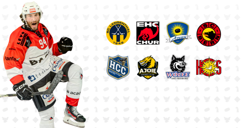 Le programme de préparation de Bâle