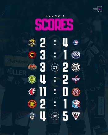 Retour complet sur la soirée de National League