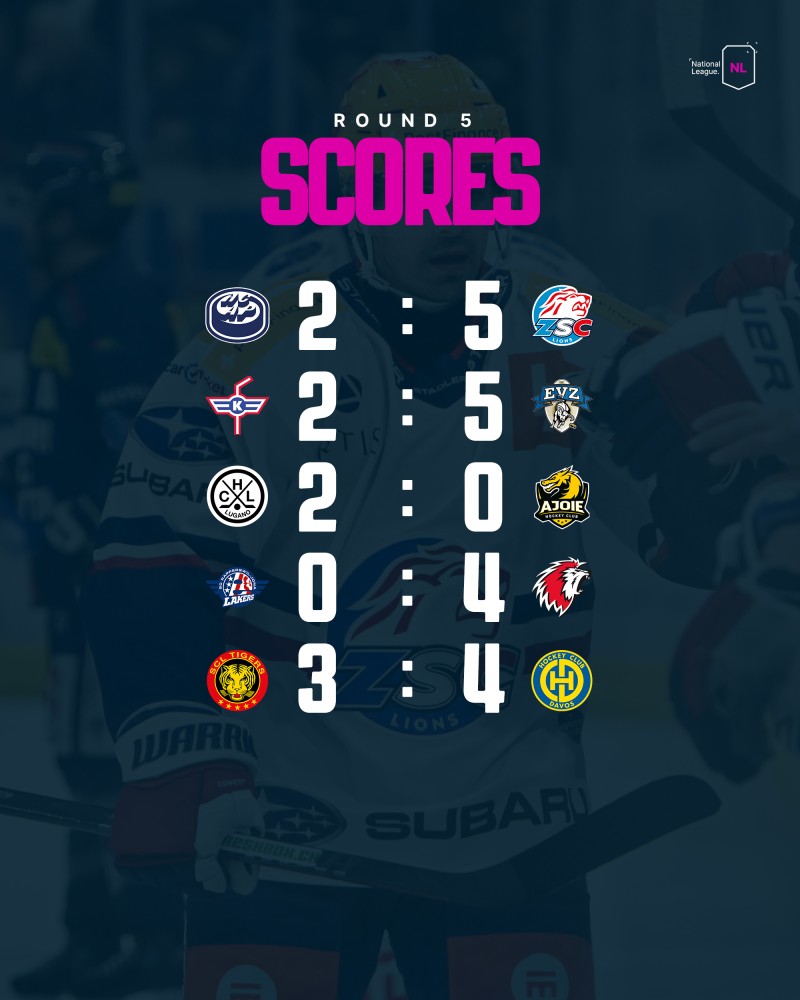 Retour complet sur la soirée de National League