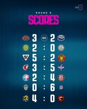 Retour complet sur la soirée de National League