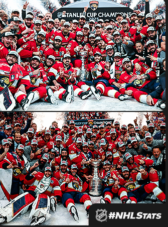 Florida Panthers : la quête d'un triplé débute