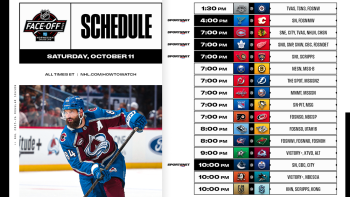 Un aperçu de votre très riche soirée de NHL qui débutera par un derby suisse