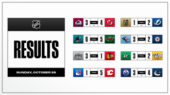 Les autres faits à retenir de cette nuit de NHL