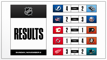 Les autres faits à retenir de cette nuit de NHL