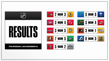 Les autres faits à retenir de cette nuit de NHL