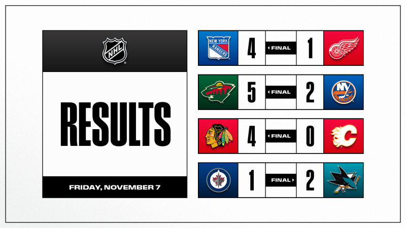 Les autres faits à retenir de cette nuit de NHL