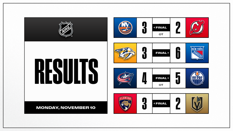 Les autres faits à retenir de cette nuit de NHL