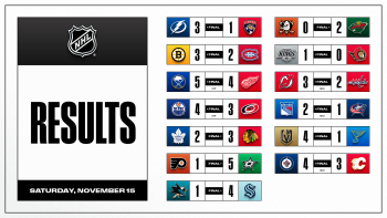 Les autres faits à retenir de cette nuit de NHL